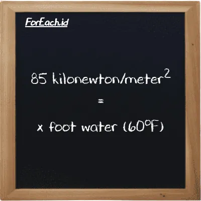 Example kilonewton/meter<sup>2</sup> to foot water (60<sup>o</sup>F) conversion (85 kN/m<sup>2</sup> to ftH2O)